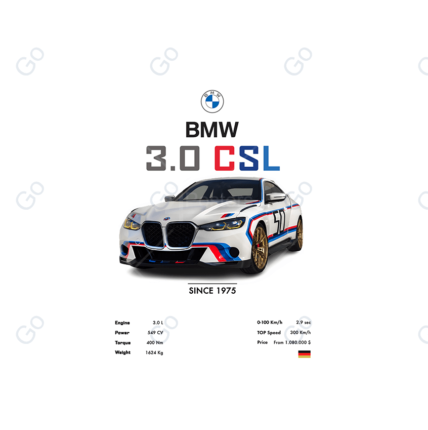 BMW 3.0 CSL - Go4Posters