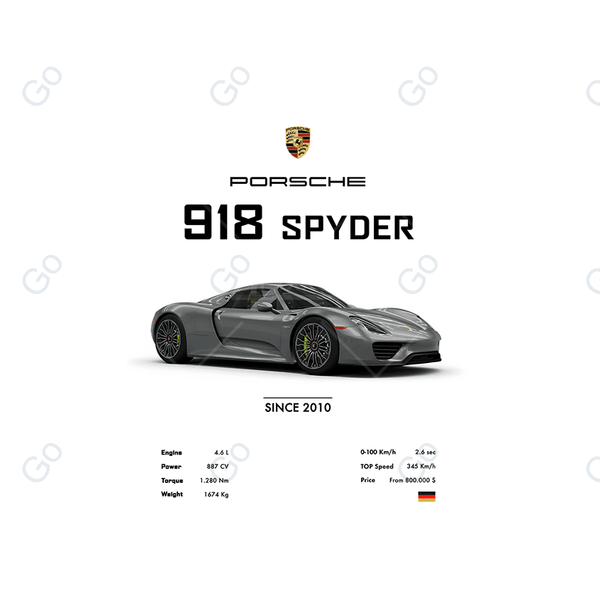 Porsche 918 Spyder - Go4Posters
