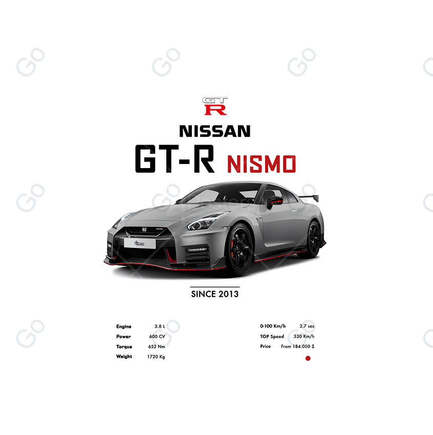 Nissan GT-R Nismo - Go4Posters
