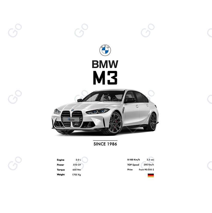 BMW M3 - Go4Posters