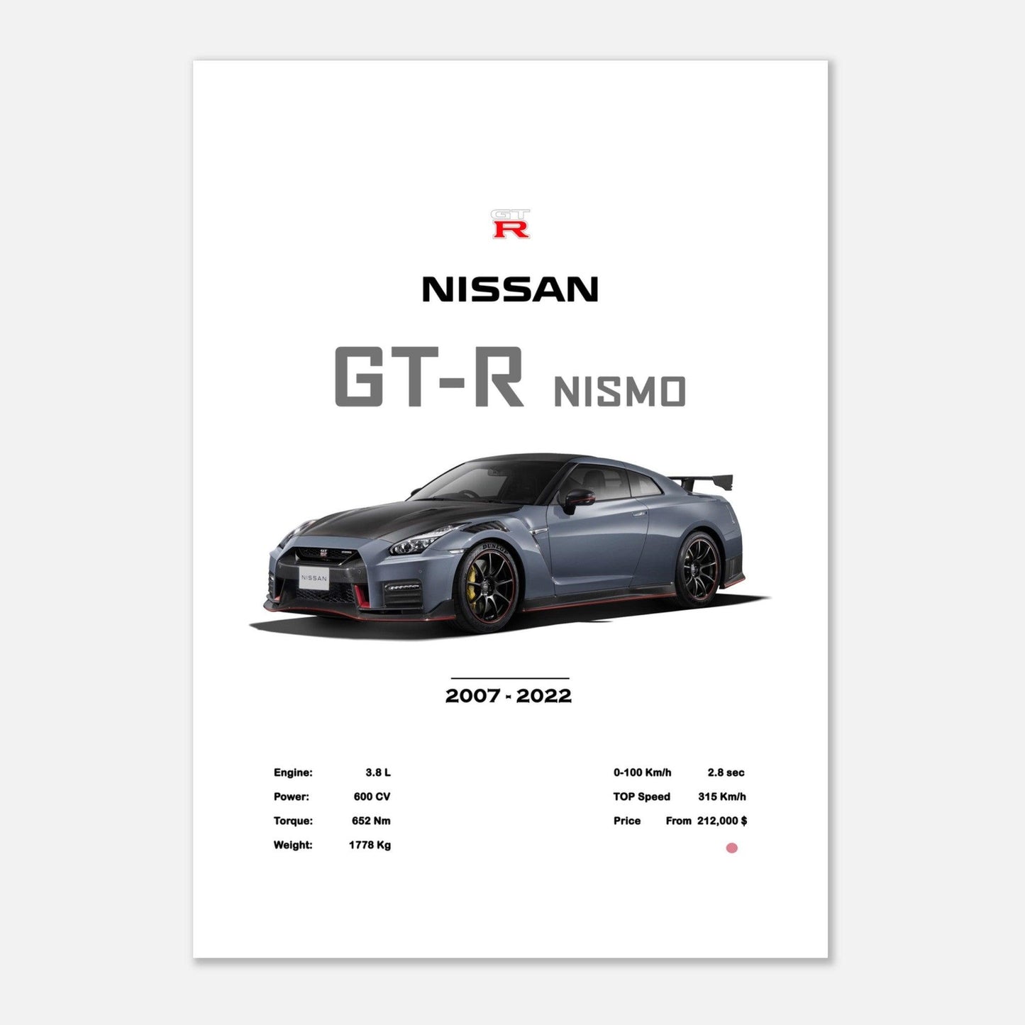 Nissan GT-R Nismo -Poster