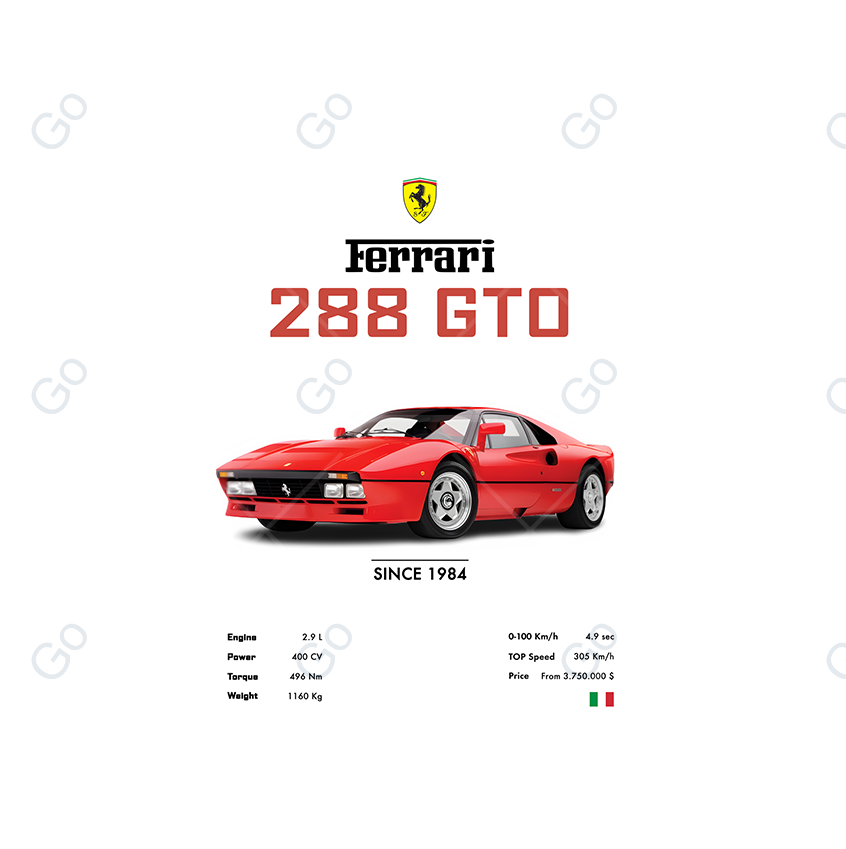 Ferrari 288 GTO