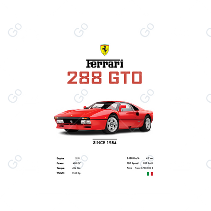 Ferrari 288 GTO