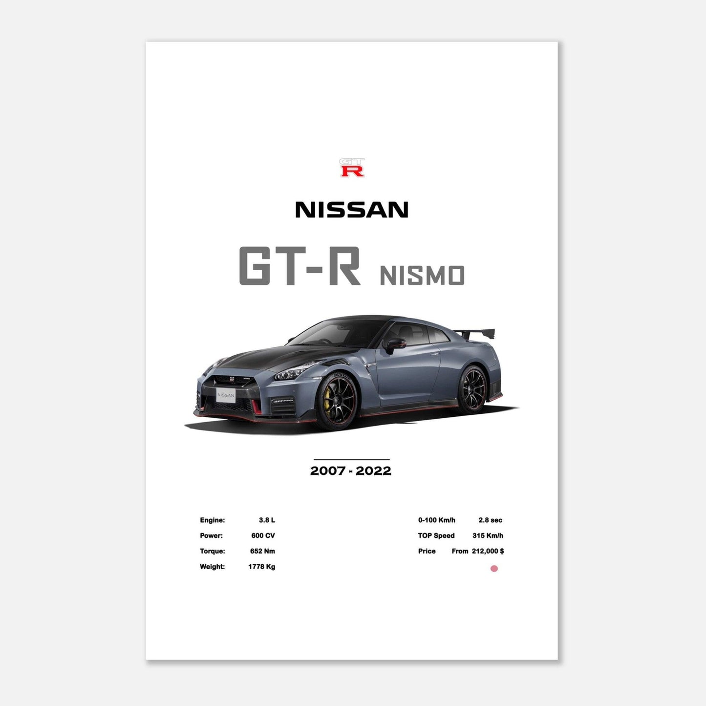 Nissan GT-R Nismo -Poster