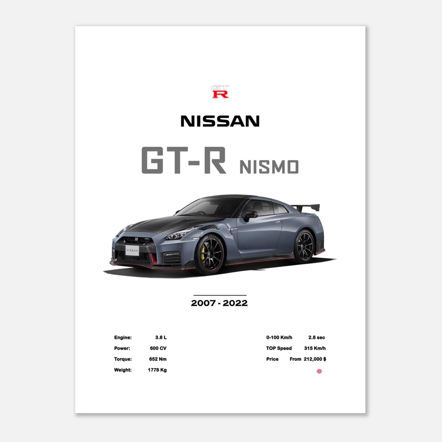 Nissan GT-R Nismo -Poster