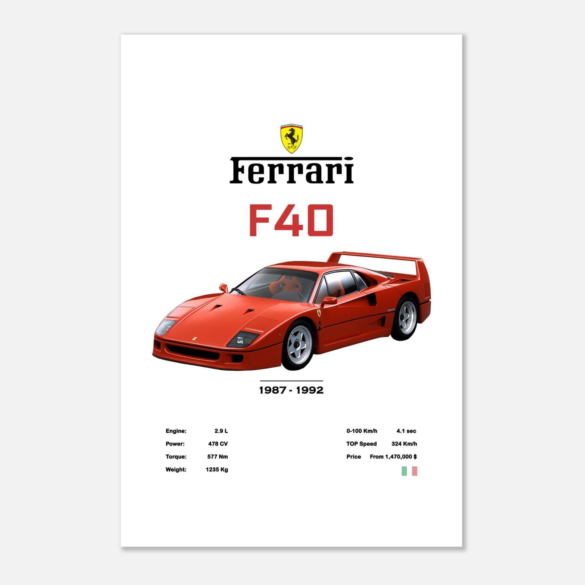 Ferrari F40 - Go4Posters