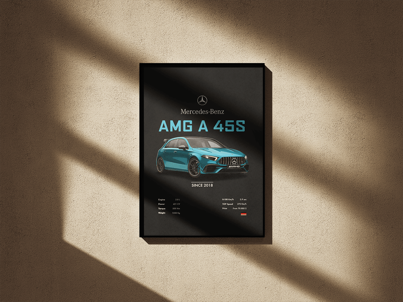 Mercedes Benz AMG A 45S - Go4Posters