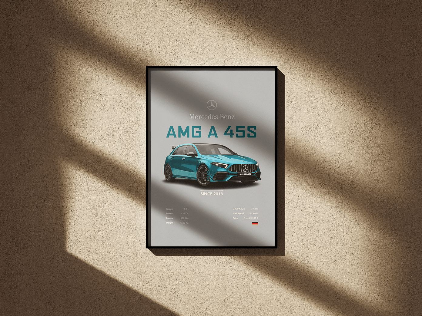 Mercedes Benz AMG A 45S - Go4Posters