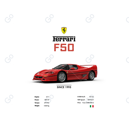 Ferrari F50