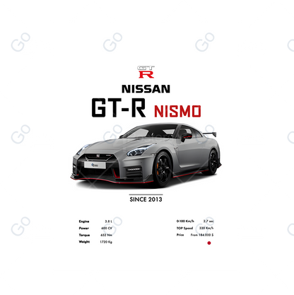 Nissan GT-R Nismo