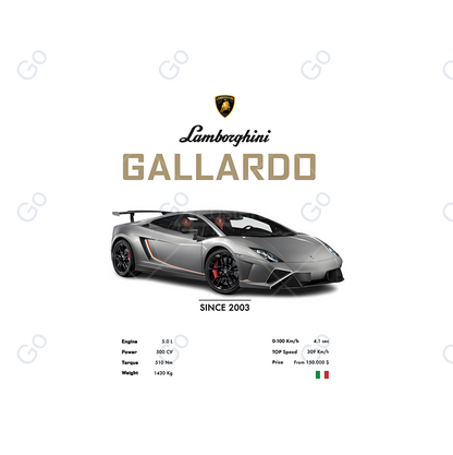 Lamborghini Gallardo