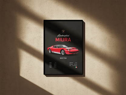Lamborghini Miura - Go4Posters