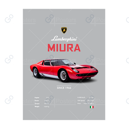 Lamborghini Miura