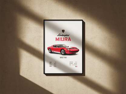 Lamborghini Miura - Go4Posters