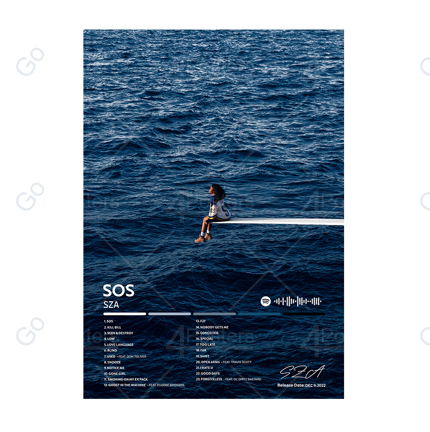 SZA - SOS Album Poster