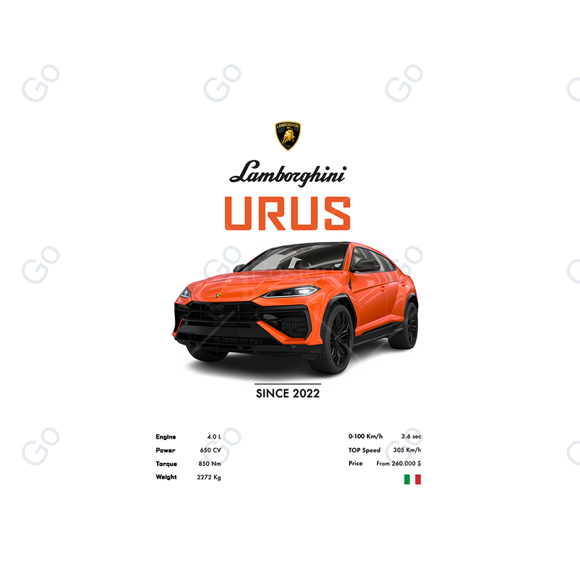 Lamborghini Urus