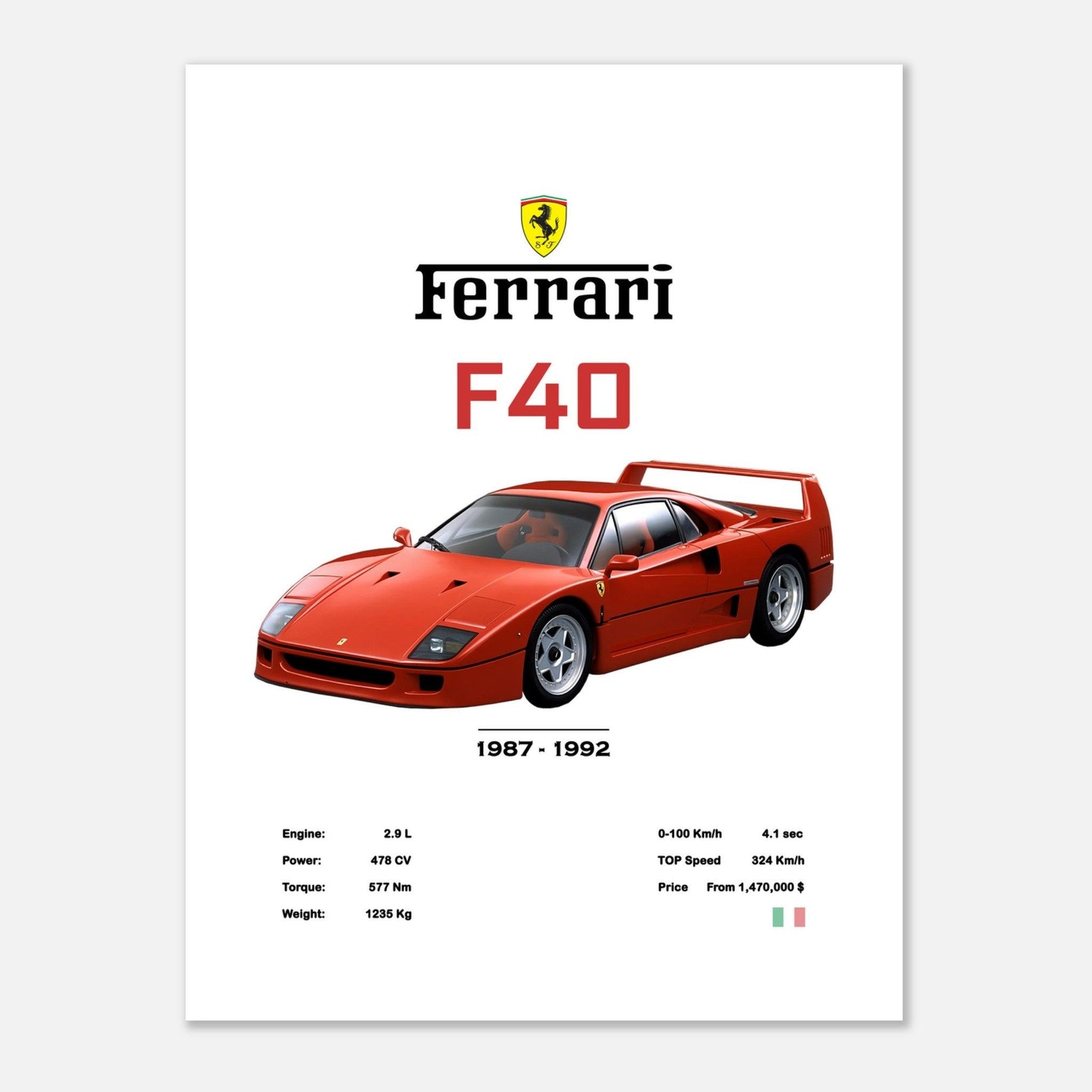 Ferrari F40 - Go4Posters