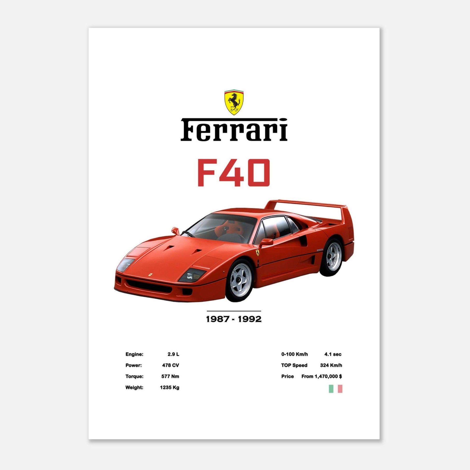 Ferrari F40 - Go4Posters