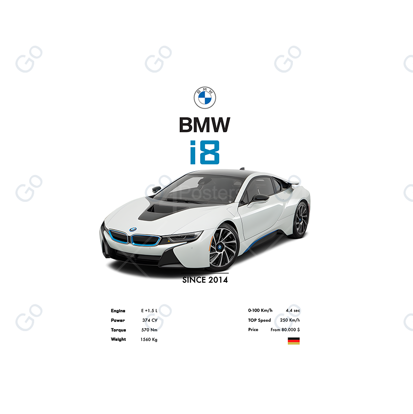 BMW i8